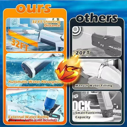 Splash Blaster – The Premier Water Gun for Summer Fun